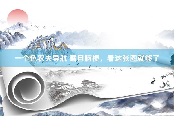 一个色农夫导航 瞩目脑梗，看这张图就够了